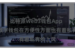 比特派Web3钱包App  比特派数字钱包在方便性方面也有着私有的上风